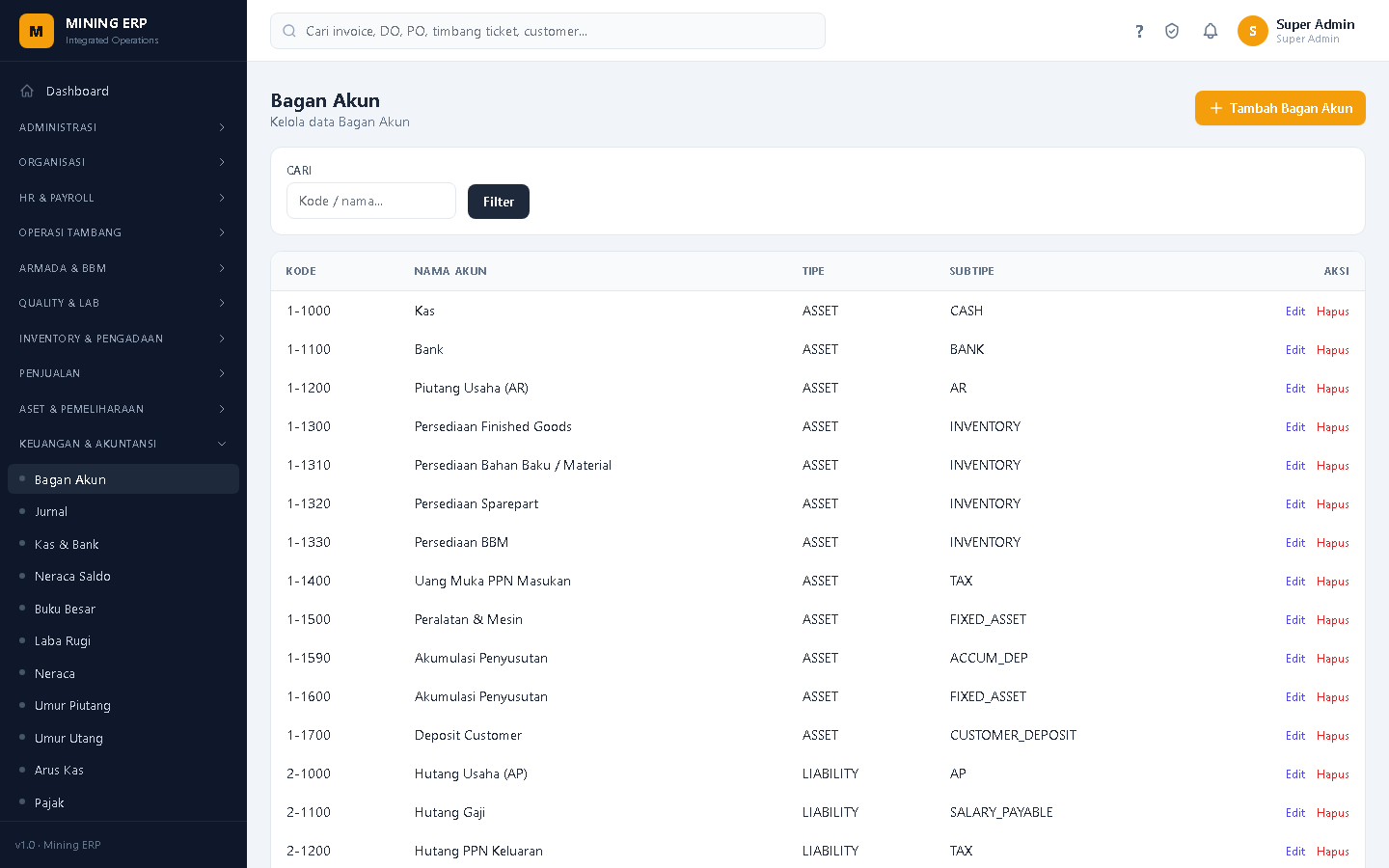 Screenshot: Bagan Akun (COA)