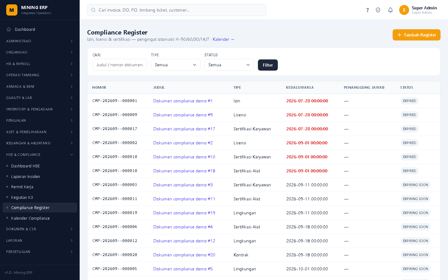 Screenshot: Register Compliance