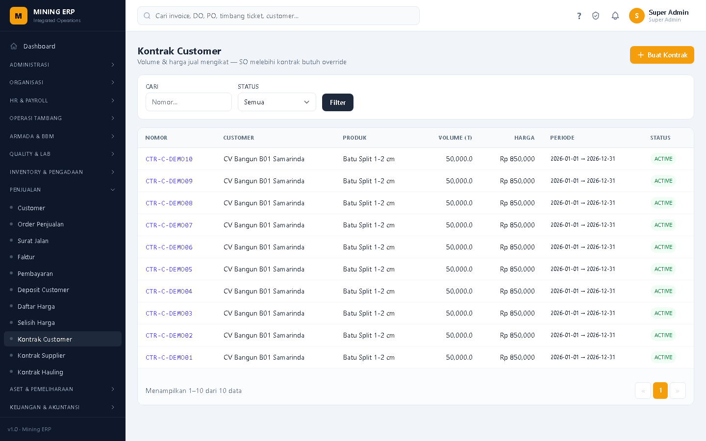 Screenshot: Kontrak Pelanggan