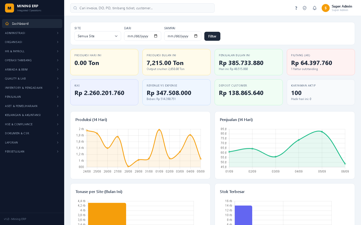 Screenshot: Pertanyaan Umum