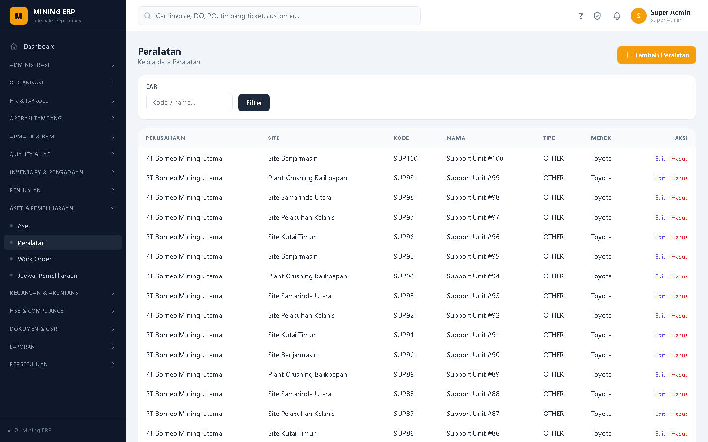 Screenshot: Peralatan
