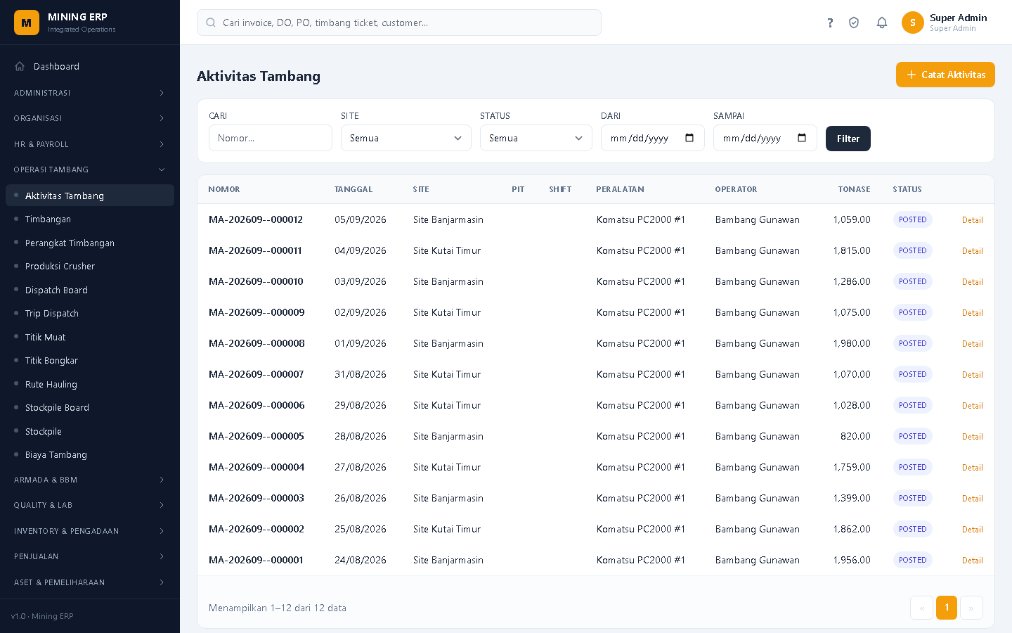 Screenshot: Aktivitas Tambang