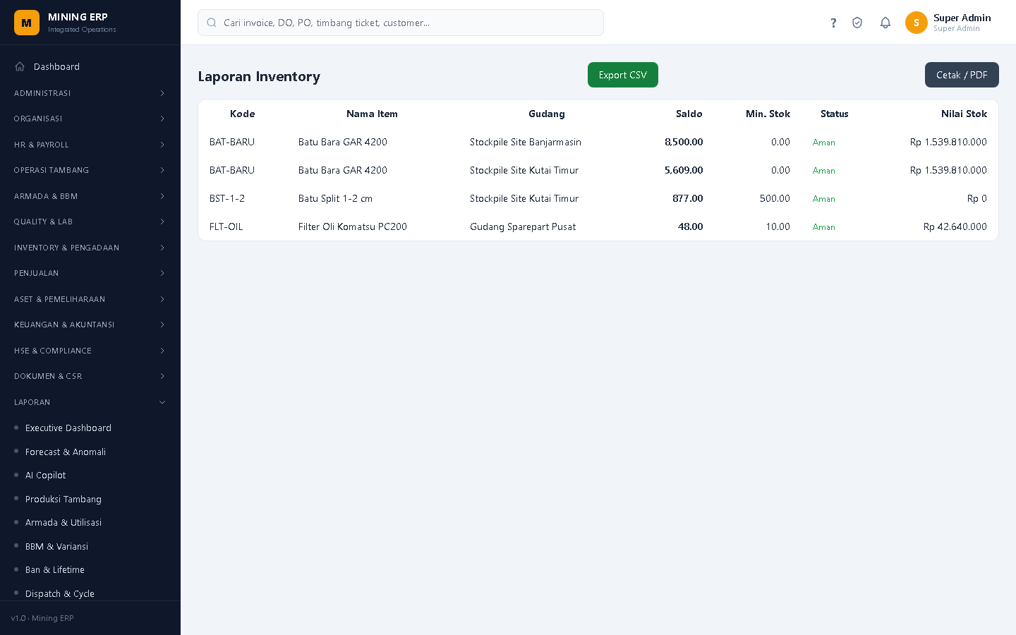 Screenshot: Laporan Inventory